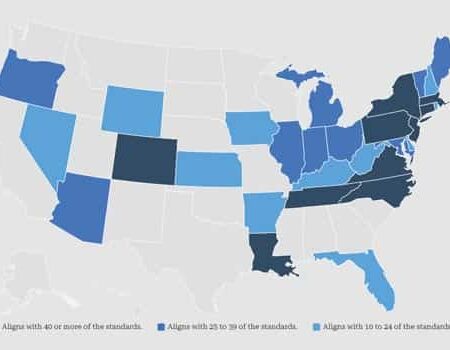 NCPG File Suggests Regulatory Efforts Are Insufficient