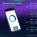 GiG bullish on US sweepstakes opportunity