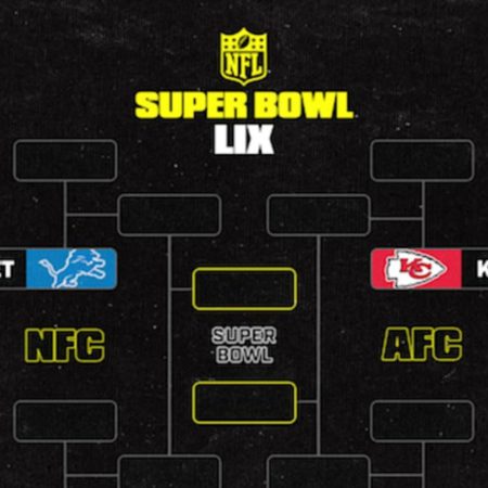NFL Playoff Picture Updated: Rams Upset 49ers