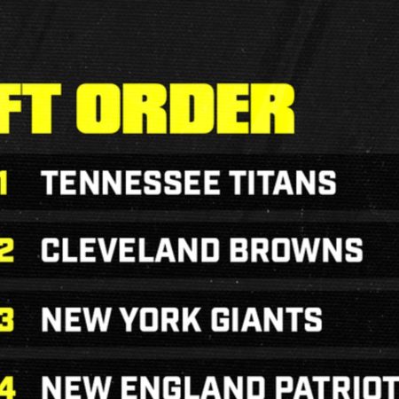 2025 NFL Draft Order Updated After Divisional Round